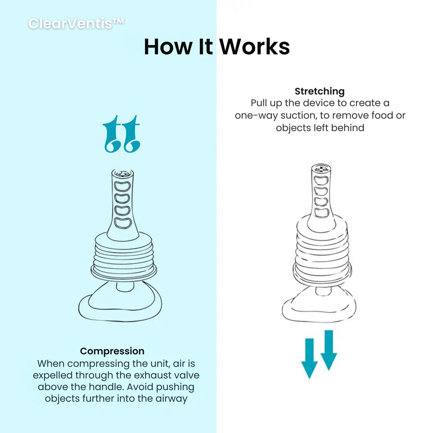 ClearVentis™ - Anti Choking Device