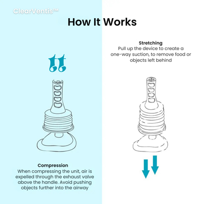 ClearVentis™ - Anti Choking Device